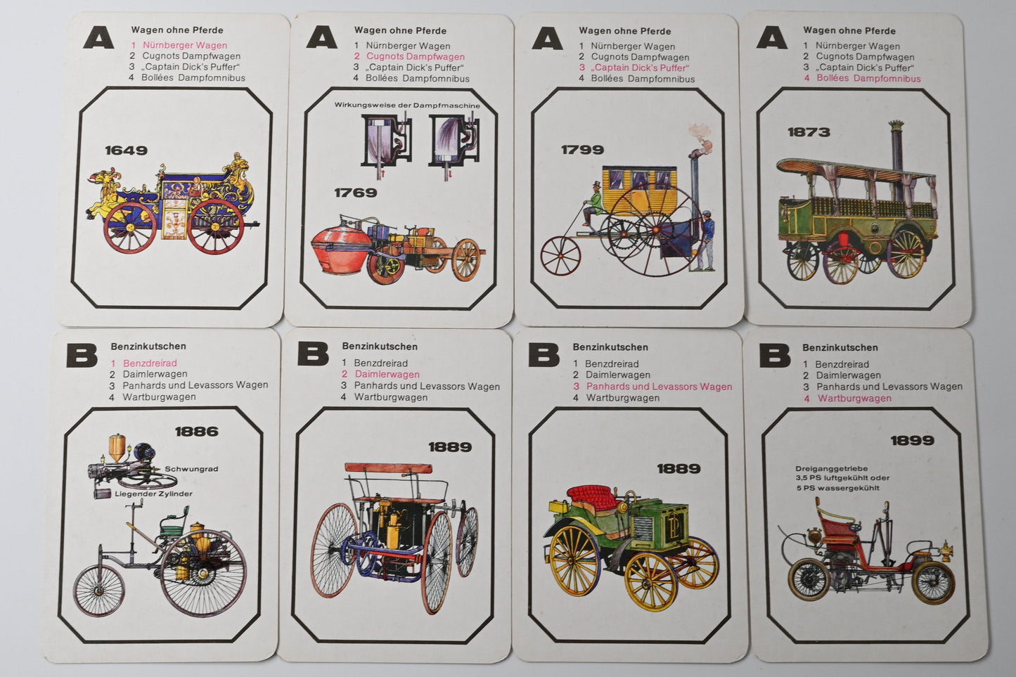 Quartettspiel – Geschichte der Kraftwagen (Auto-Quartett), Altenburger Spielkartenfabrik DDR, Einzelstück – 1980er Jahre