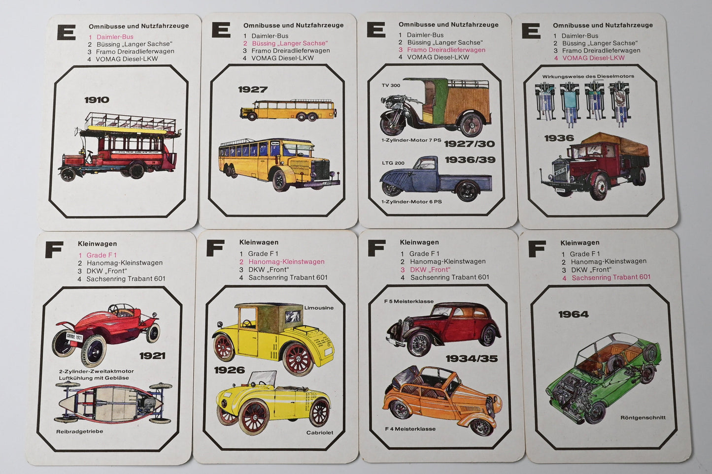 Quartettspiel – Geschichte der Kraftwagen (Auto-Quartett), Altenburger Spielkartenfabrik DDR, Einzelstück – 1980er Jahre