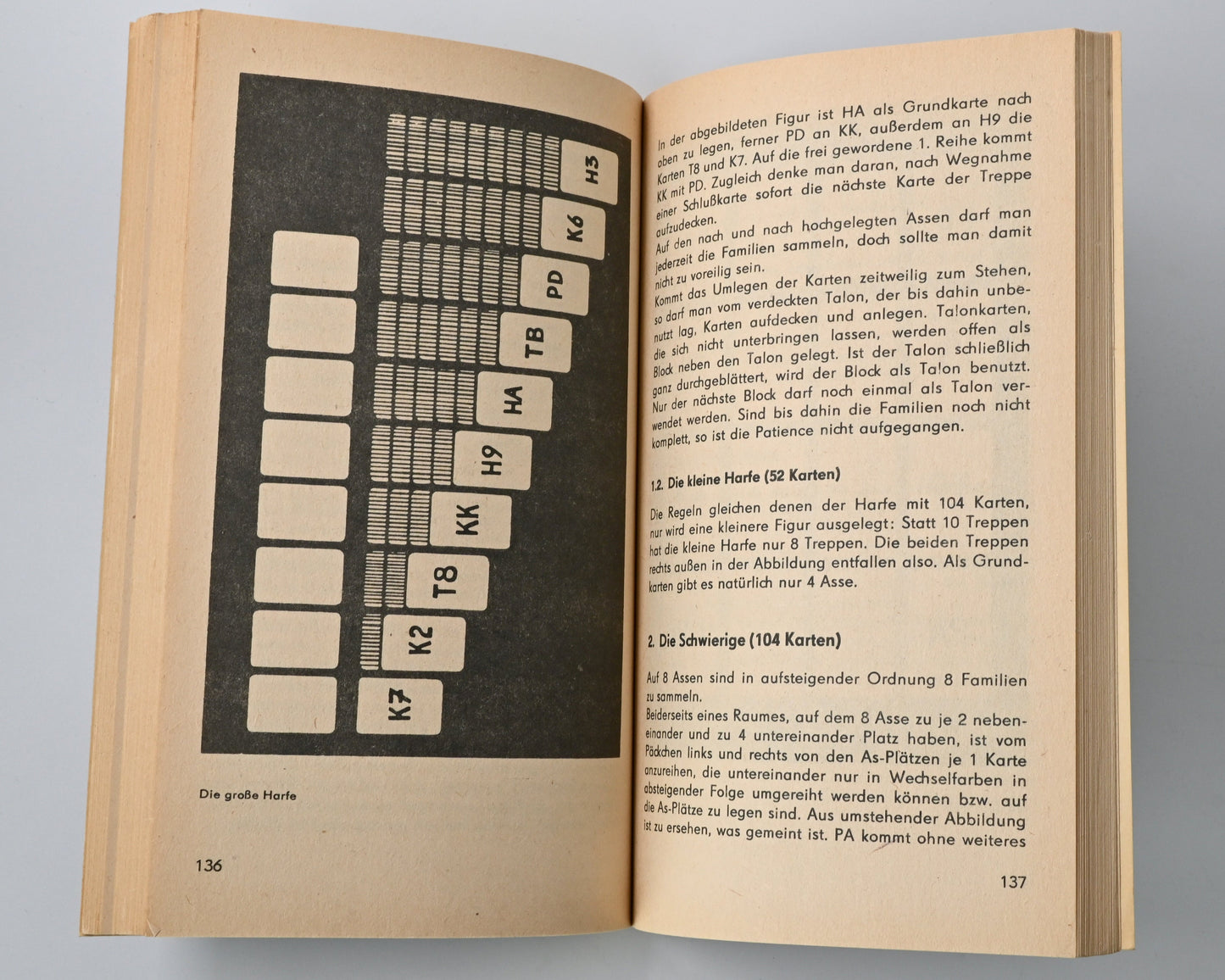 Spielregelbuch – Spielregeln für Kartenspiele, Altenburg (Coeur), Sachbuch und Ratgeber, DDR – 1980er Jahre
